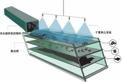 云立方科技 以創新科技守護藍天，助力“閱兵藍”與綠色未來